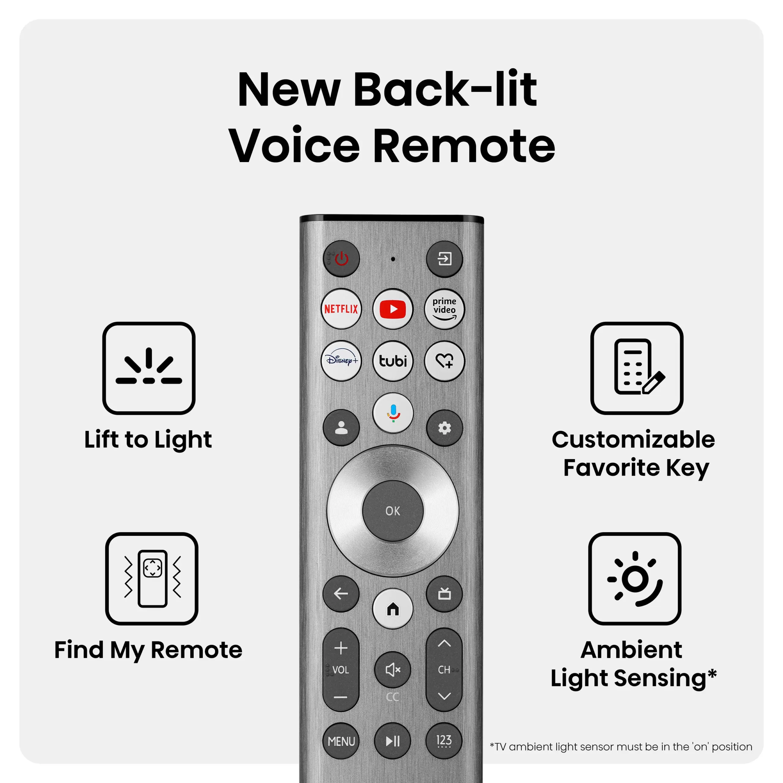 Hisense TV Antenna Setup: Complete Guide