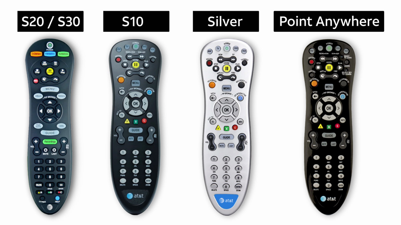 How to Fix Hisense TV Remote Not Working: Guide